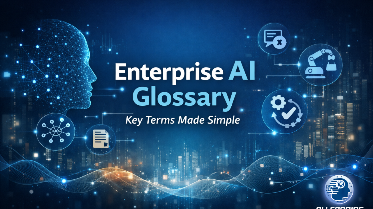 Enterprise AI Glossary: Key Terms Made Simple — demystifying